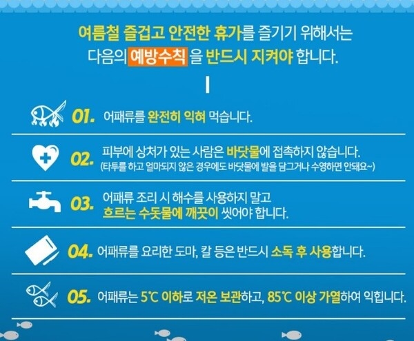 장성군 “한여름 해산물 섭취 주의하세요” 이미지 1
