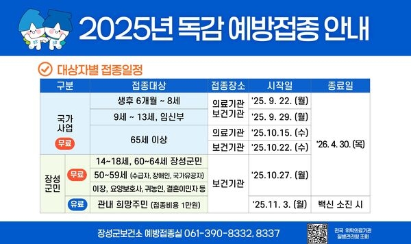장성군, 독감(인플루엔자) 무료 예방접종 시작 이미지 2