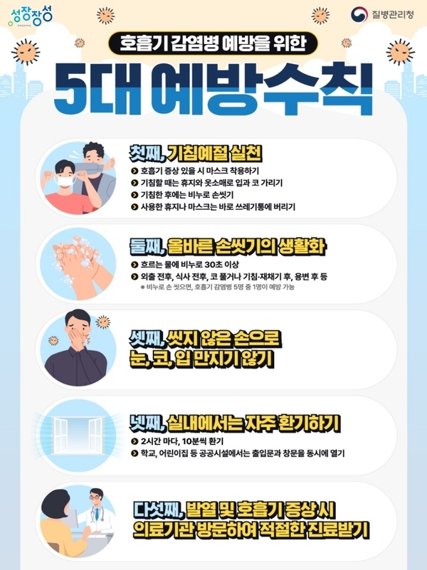 장성군 “호흡기 감염병, 함께 예방해요” 이미지 1