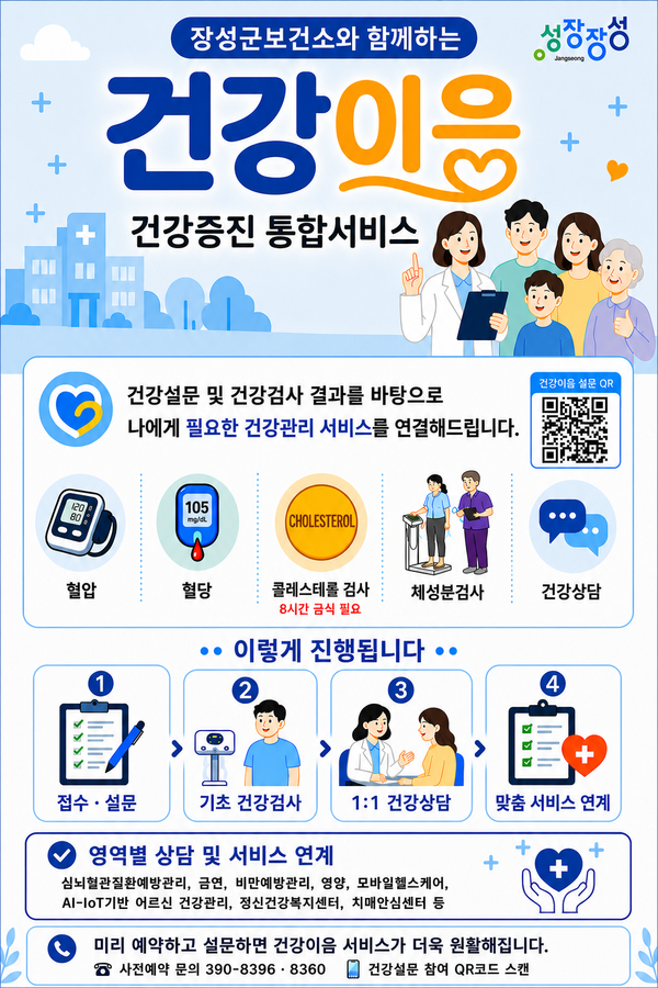 “군민 건강 맞춤 관리” 장성군, ‘건강이음사업’ 운영 이미지 2