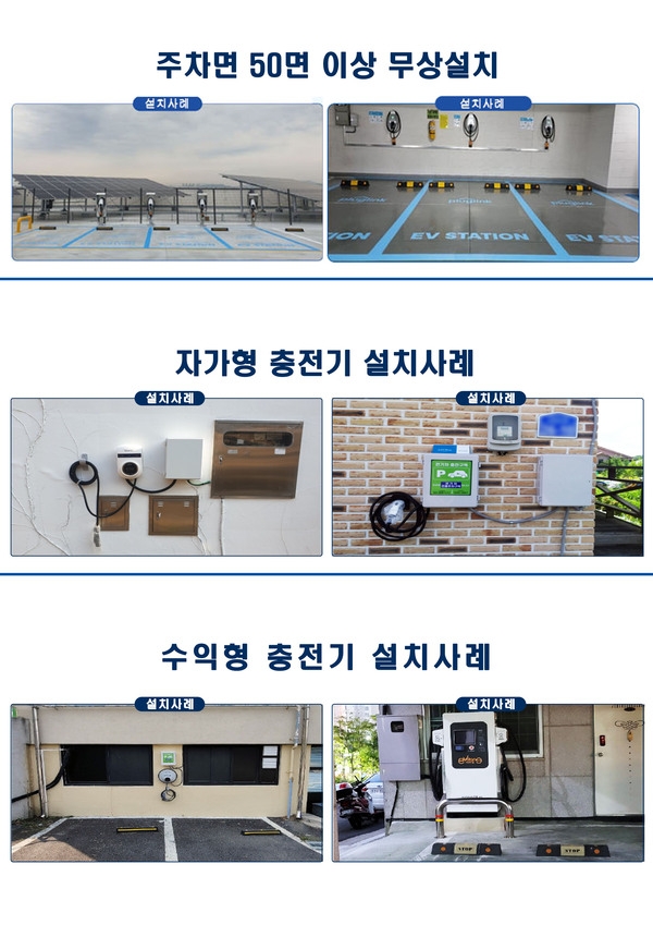 ◉ 2023년도 신재생에너지 태양광 주택지원, 건물지원, 수익형발전사업 안내◉ 이미지 1